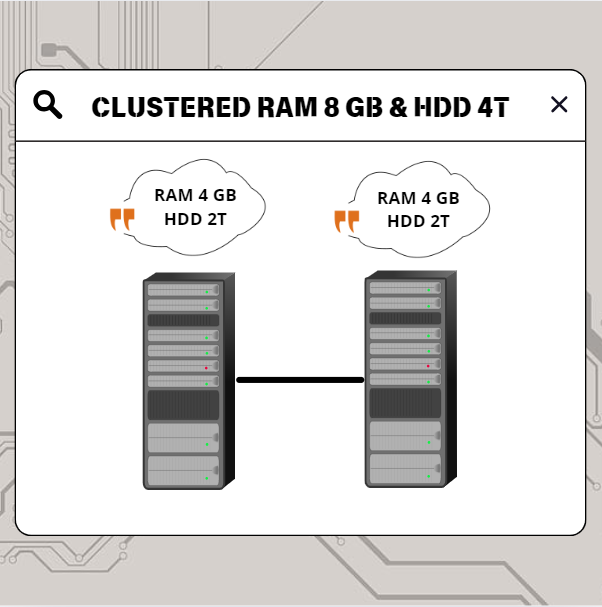 Solusi Server Tahan Banting Buat Sekolah