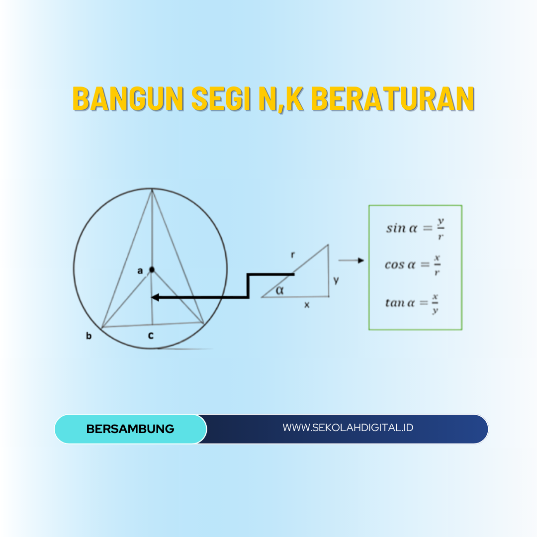 Bangun Segi n,k Beraturan